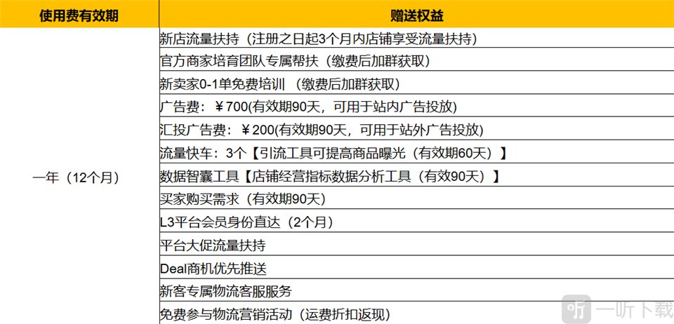 敦煌网商户版星航店铺进阶服务收费标准3666元