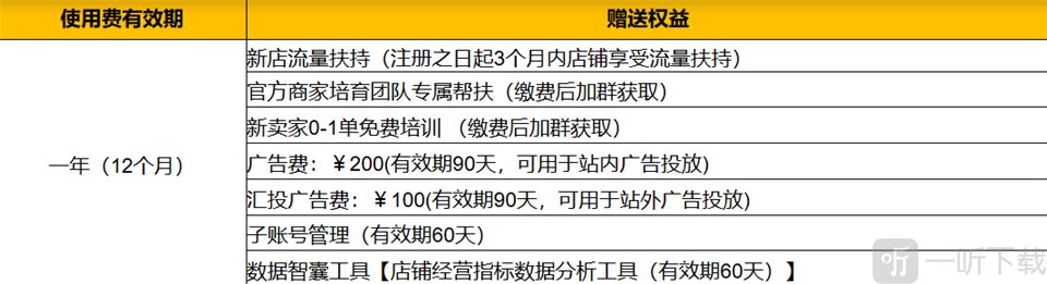 敦煌网商户版启航店铺基础服务收费标准1399元