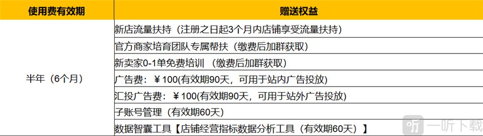 敦煌网商户版启航店铺优惠收费标准898元