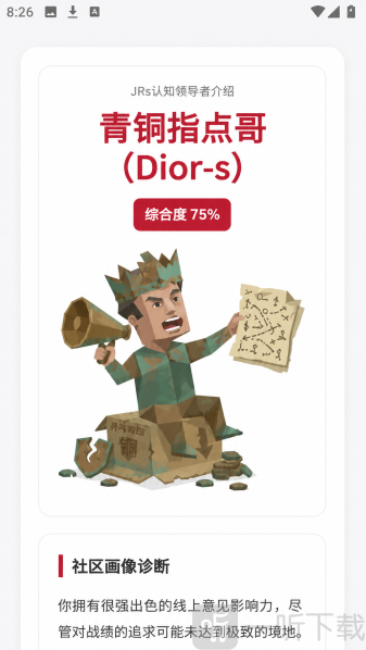 lolti