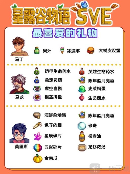 星露谷物语SVE兰斯角色展示