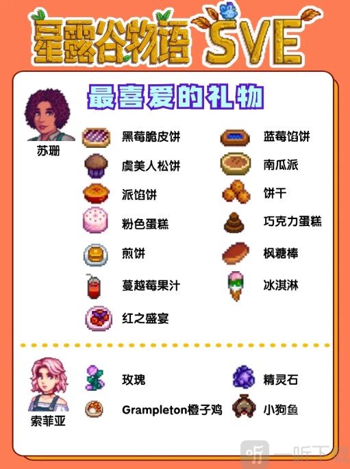 星露谷物语SVE新增NPC角色展示