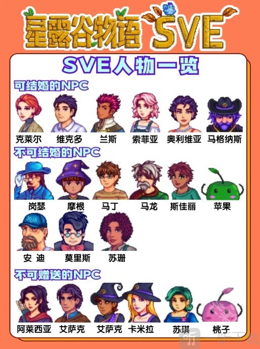 星露谷物语SVE新增角色展示