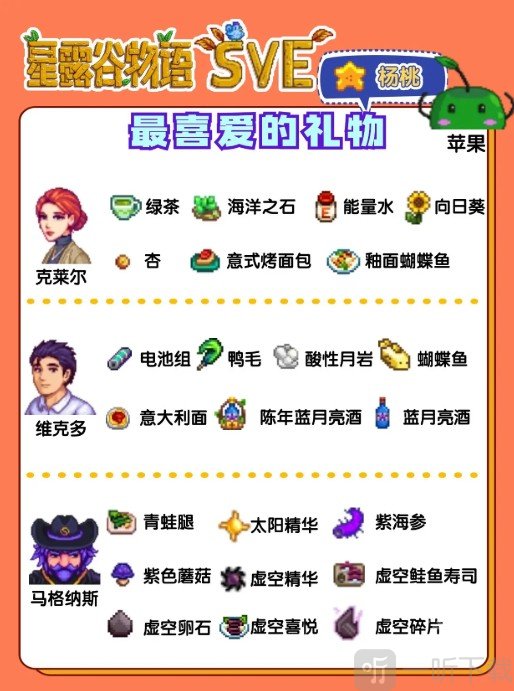 星露谷物语SVE克莱尔角色展示