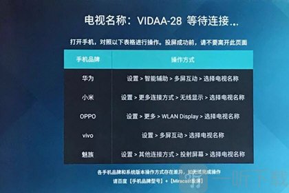 海信电视遥控器连接同一WiFi教程