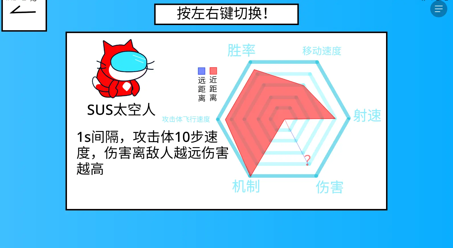 polo小球sus太空人角色