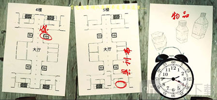 The Phenomenon地图楼层与绿色卡片解锁