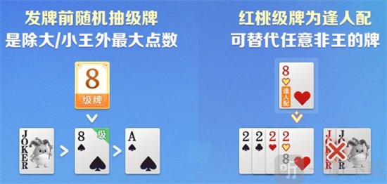腾讯大掼蛋级牌规则展示