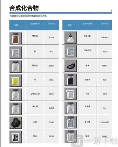 mc基岩版化学合成表化合物配方