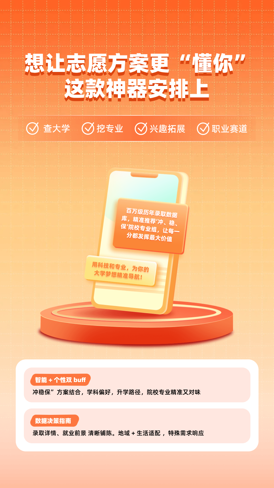 填报志愿直通软件界面