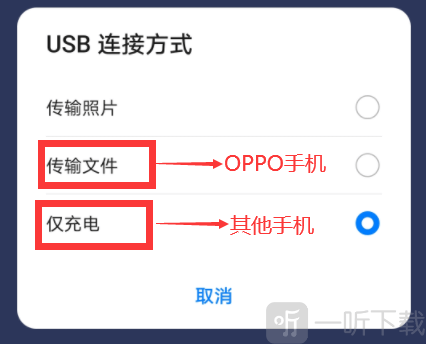 ShanWan GamePad USB连接方式示意图