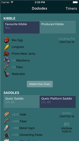 dododex