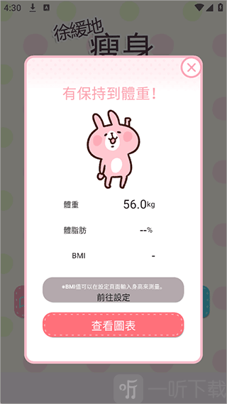 Casual dieting数据统计图表界面