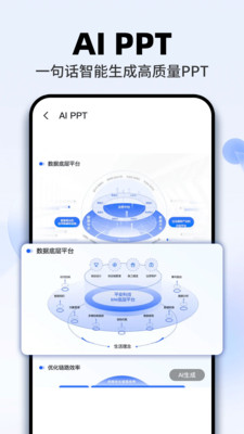 AI agent智能帮