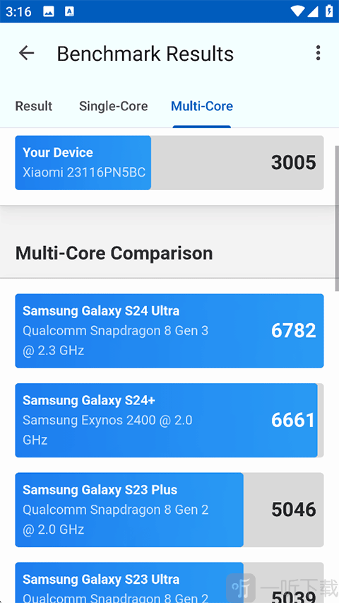 Geekbench 6多核性能对比界面