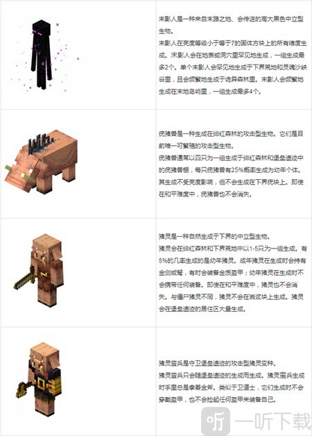 Minecraft国际版1.21下界生物展示