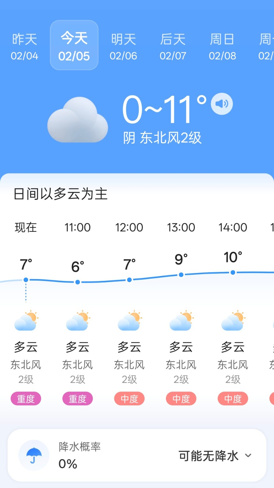 知温天气