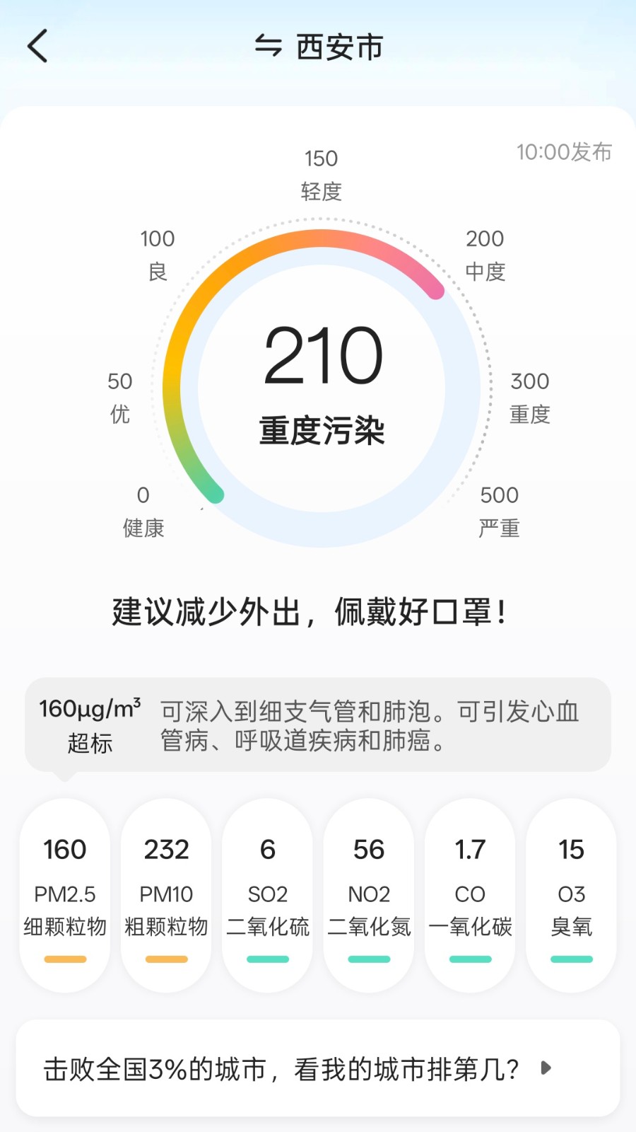 知温天气