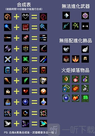 vampiresurvivors武器合成展示