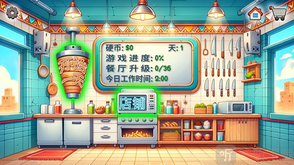 沙威传奇店铺经营界面