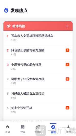 THub热门资讯功能展示