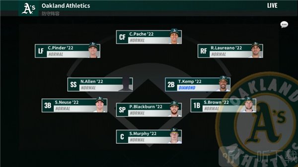 MLB9局职棒阵容查看