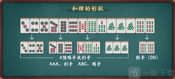 雀魂麻将Majsoul手牌说明
