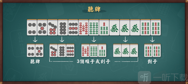 雀魂麻将Majsoul和牌公式