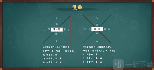 雀魂麻将Majsoul风牌提示