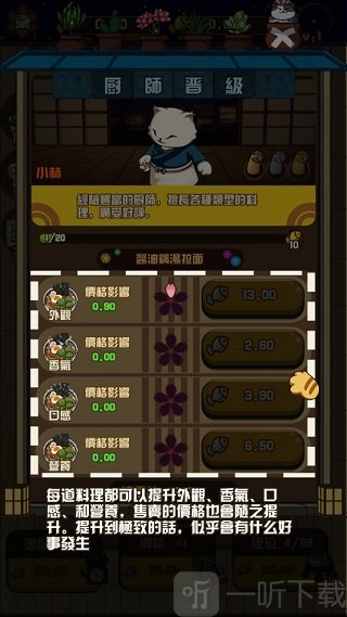 猫咪深夜食堂料理升级页面