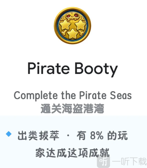 PLANTS VS ZOMBIES成就Pirate Booty