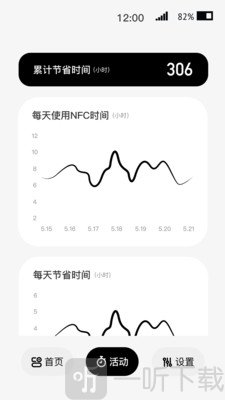 小专块