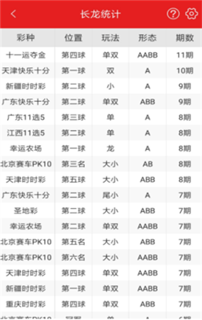 彩世界