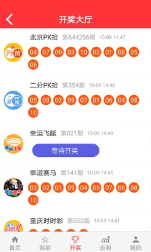 大公鸡七星彩2025
