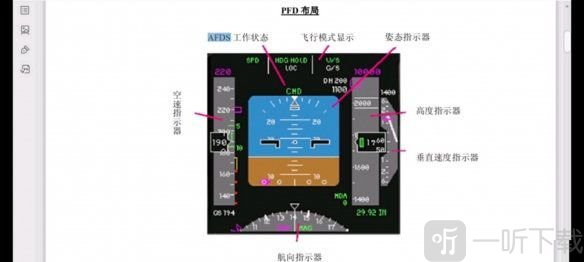 微软飞行模拟器巡航飞行界面