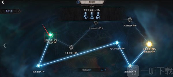 undecember天赋成长
