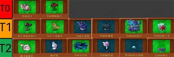 pvz融合版3.5攻击植物排行