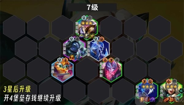 中期阵容成型