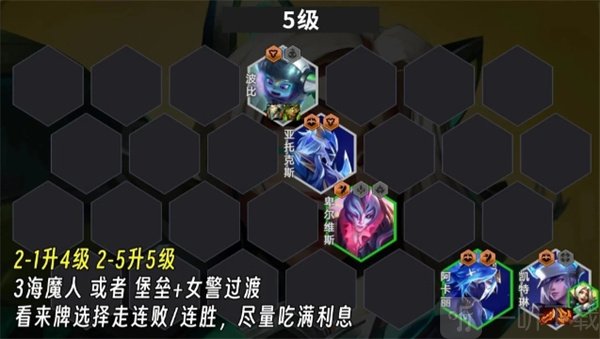神明阵容核心