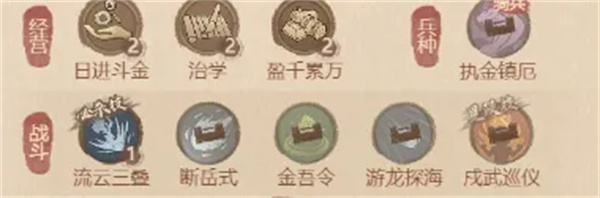 这城有良田卢凌风装备搭配