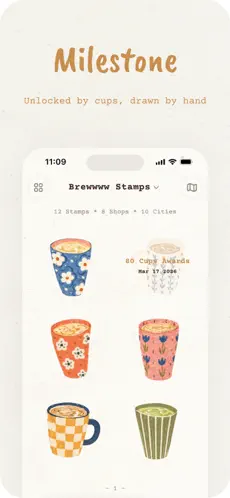 brewwww