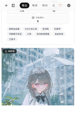 Rili AI
