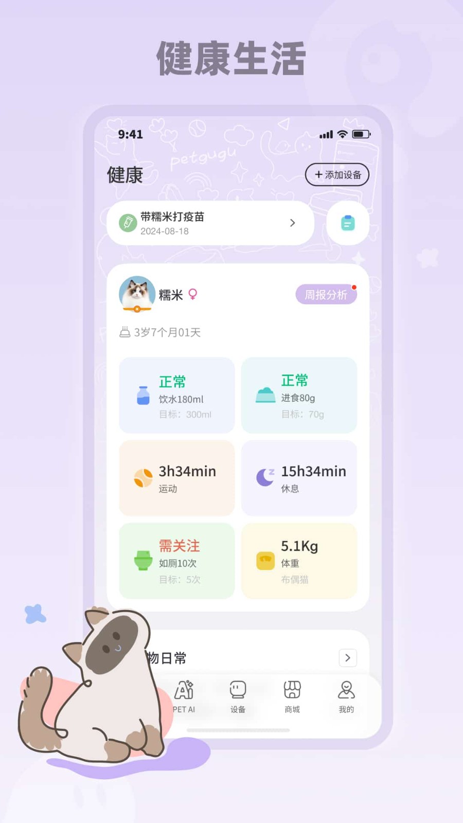 petgugu