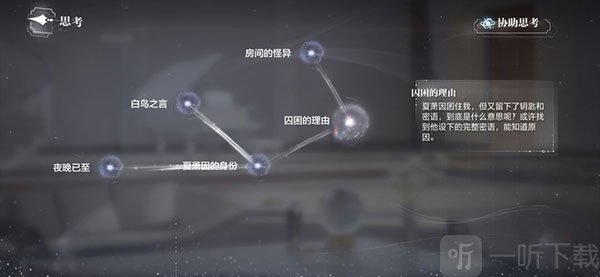 世界之外国际服纯白宫殿囚困原因推理