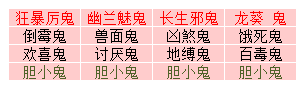 仙剑奇侠传3手机版捉鬼任务自动寻路