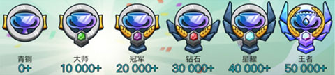 登山赛车2淦淜赛季系统