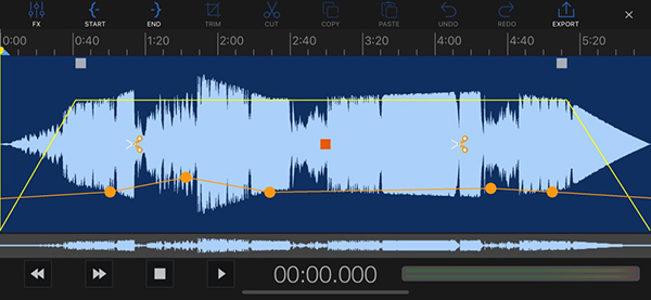 EZAudioCutMT