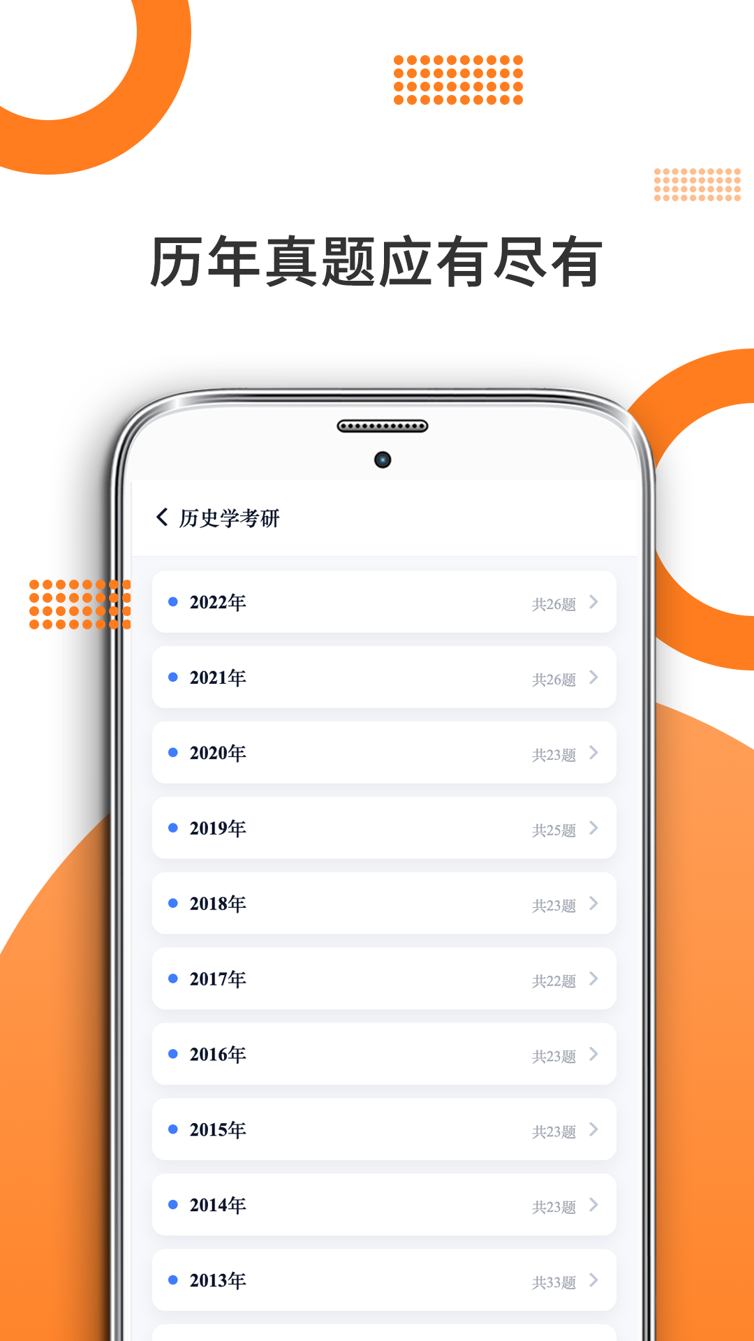 历史学考研