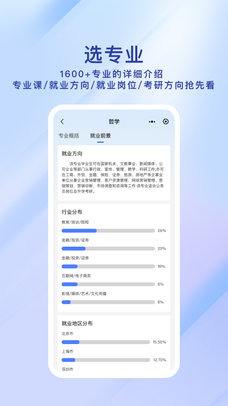 高考纸鸢AI