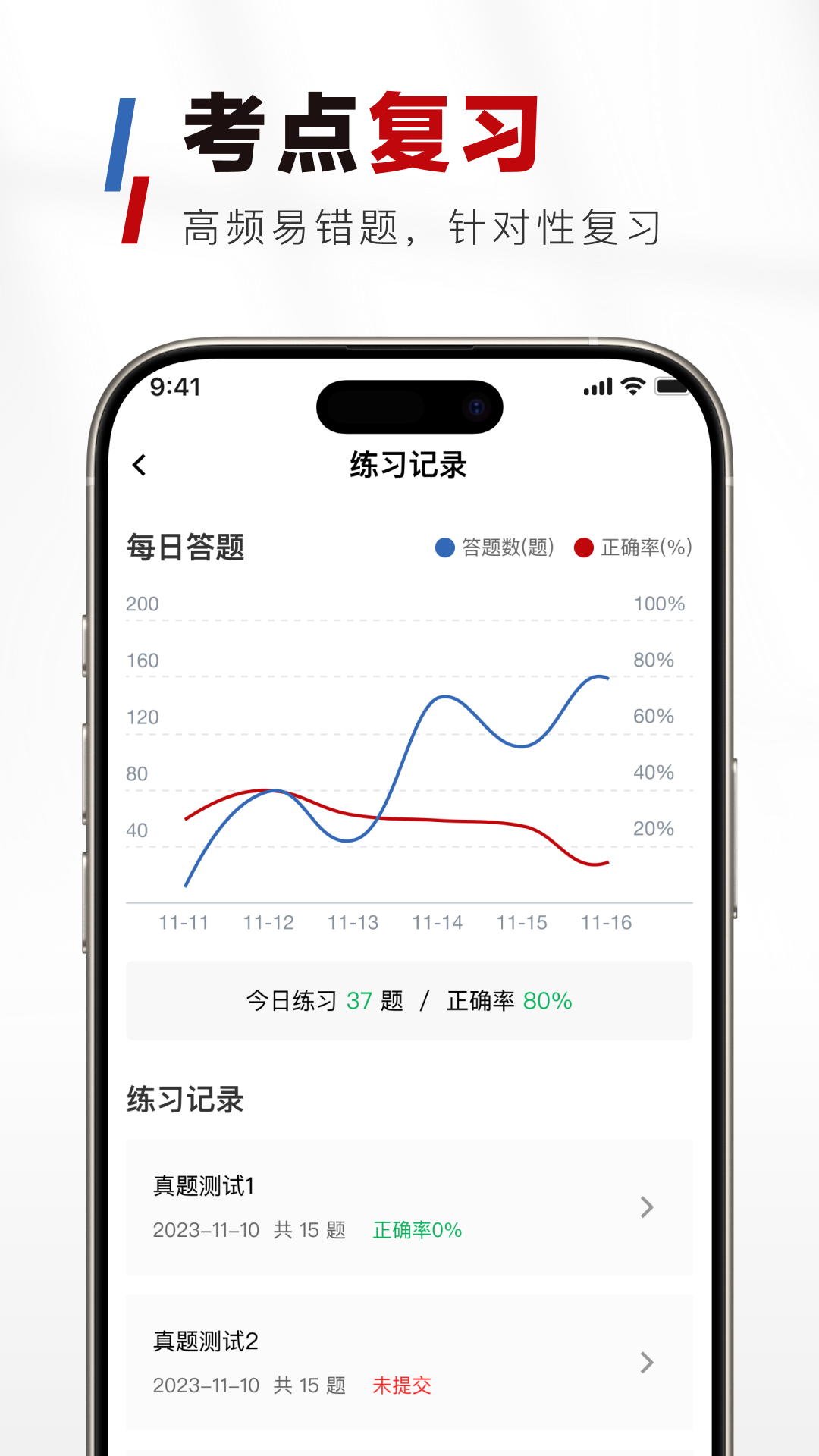 铁路校招真题库